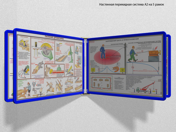 Настенная перекидная система а2 на 5 рамок (синяя) - Перекидные системы для плакатов, карманы и рамки - Настенные перекидные системы - Магазин охраны труда ИЗО Стиль